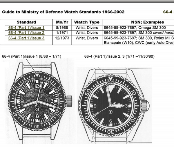 MWC 24 Jewel 1982 Pattern 300m Automatic Military Divers Watch with Sapphire Crystal on a Stainless Steel Bracelet