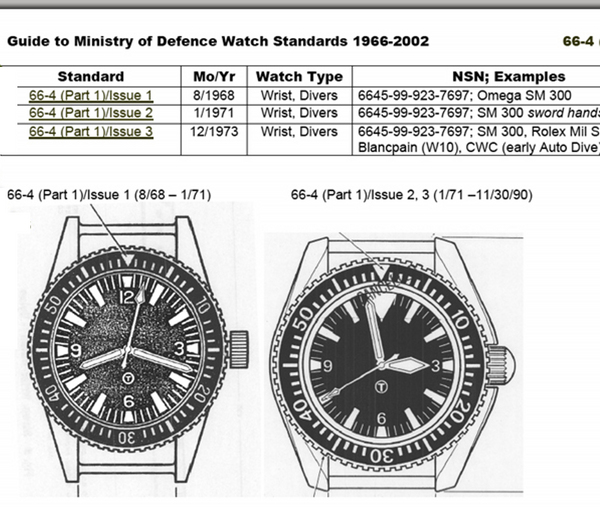 MWC 1999-2001 Pattern Automatic Military Divers Watch  - Retro Luminous Paint, Ceramic Bezel and Sapphire Crystal