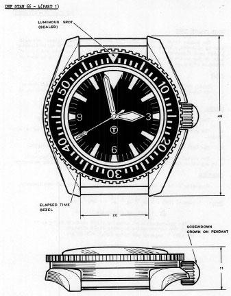 MWC 24 Jewel 1982 Pattern 300m Automatic Military Divers Watch with Sapphire Crystal on a NATO Webbing Strap (Non Date Version)